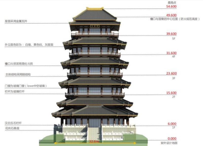 gray-topped-chestnut-column-Temple-concrete-core-tube-shear-wall-steel-frame-structure-03