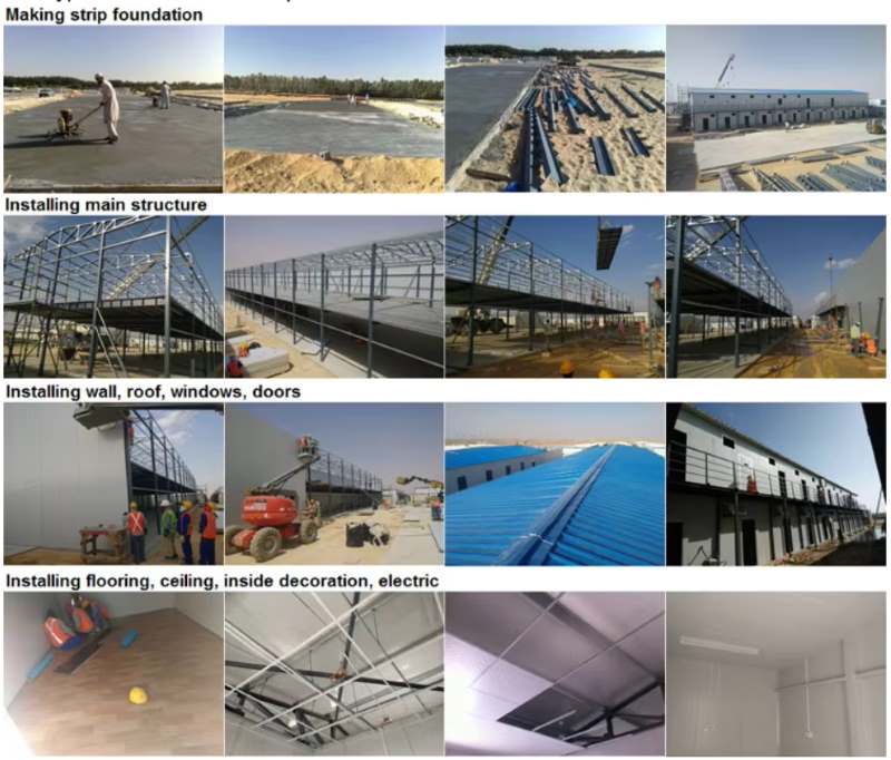 Light Steel Worker Labor Camp Houses,Saudi Arabia First type-build on concrete strip foundation