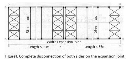 Expansion_joint_of_steel_roof_on_concrete_column_2_Steel-roof-on-concrete-column-1