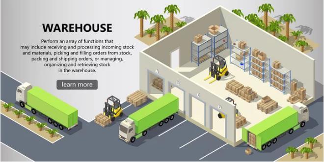 Logistics_Warehouse_Design_2_Logistics-warehouse