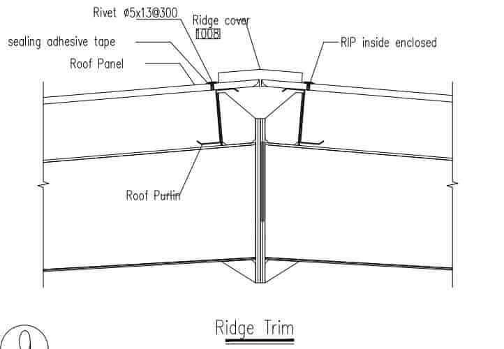 Metal_Cladding_System_15_Ridge-Trim