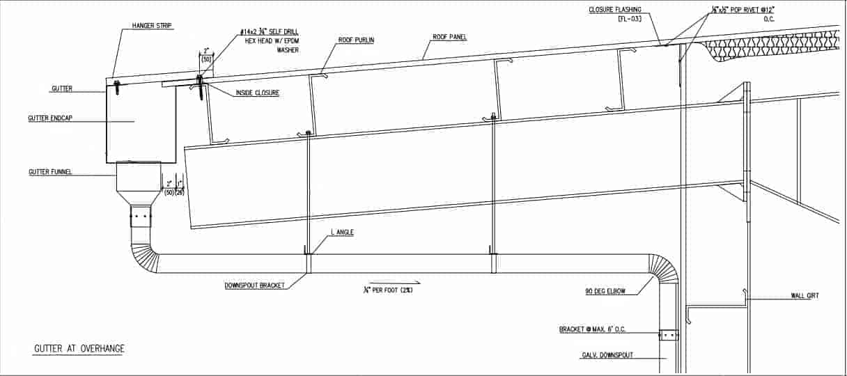 Metal_Cladding_System_19_gutter-at-overhang