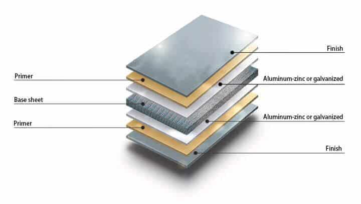 Metal_Cladding_System_20_Metal-sheet