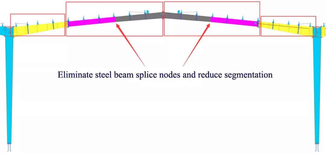 Precautions_for_Steel_Structure_Installation_3_Steel-beam-segment