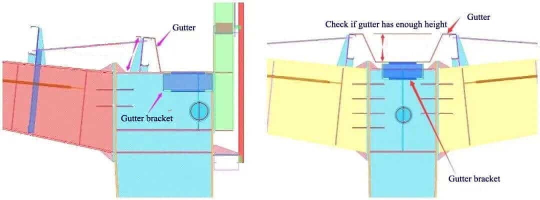 Precautions_for_Steel_Structure_Installation_6_gutter