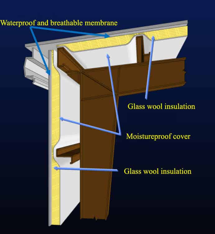Prefab_Steel_Structure_Warehouse_Building_4_Insulation-metal-structure-building