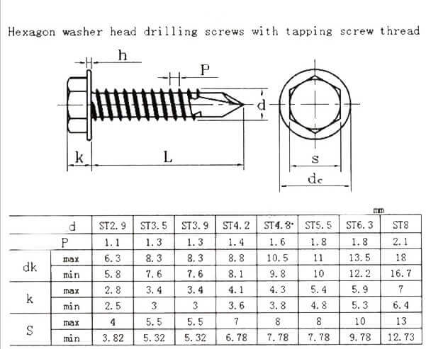 Steel_Building_Accessories_3_steel-building-accessories-