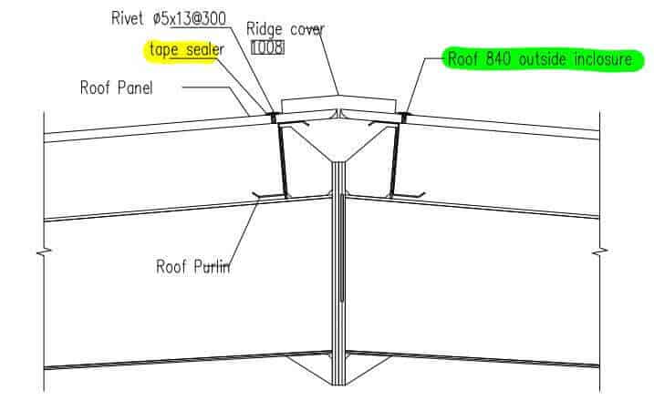 Steel_Building_Accessories_6_Closure-Strip