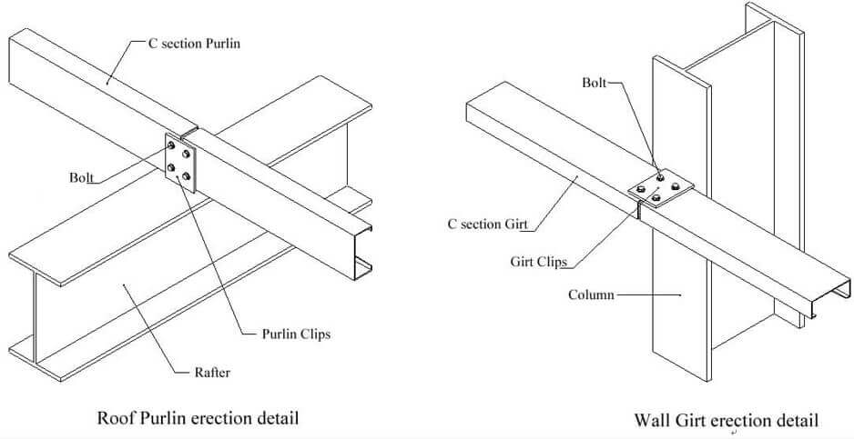 Steel_Building_Specification_14_detail4