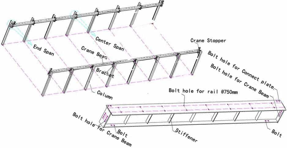 Steel_Building_Specification_18_Crane-Beam