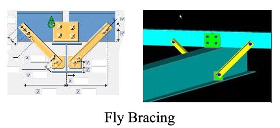 Steel_Structure_Bracing_System_4_fly-bracing