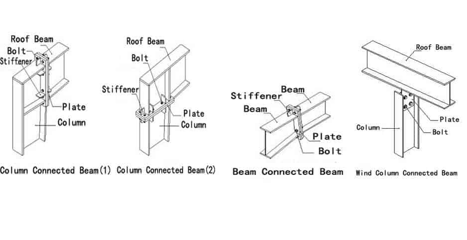 Steel_Structure_Columns_in_Modern_Architecture_11_Detail3-1