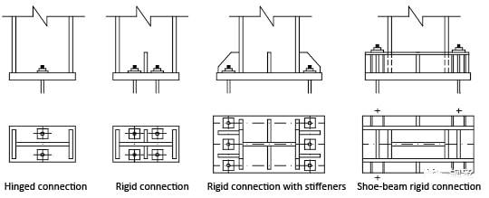 Steel_Structure_Columns_in_Modern_Architecture_3_column-foot