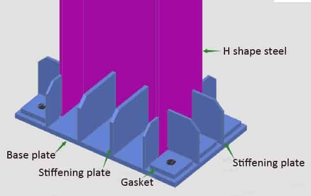 Steel_Structure_Columns_in_Modern_Architecture_6_column-foot-3