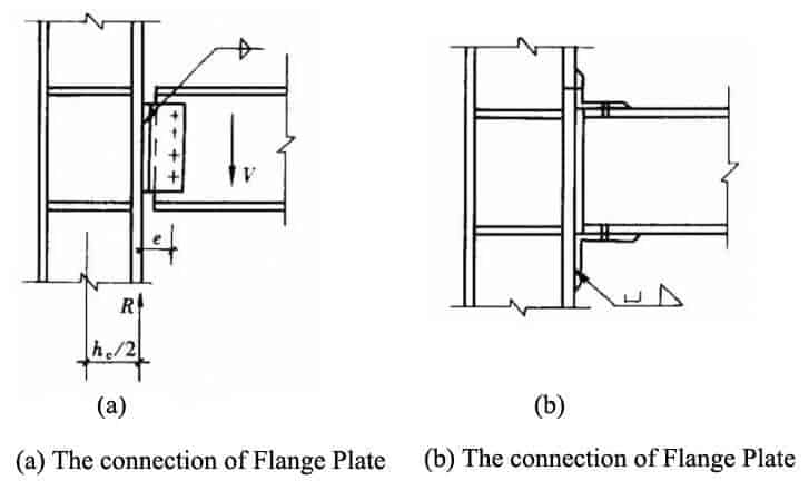 Steel_Structure_Frame_Building_6_Connection-node1-1