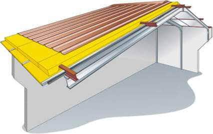 The_Insulation_for_Metal_Structure_Building_2_Insulation-metal-structure-building2