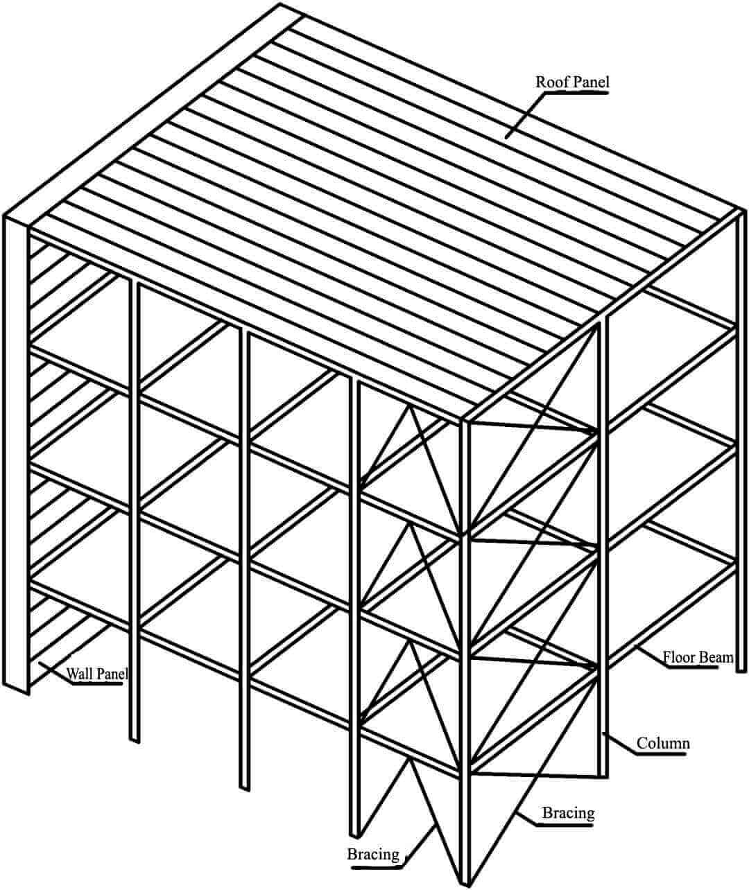 The_Type_of_Steel_Building_Structures_7_steel-frame-structures