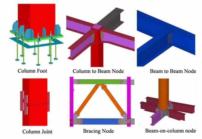 The_Type_of_Steel_Building_Structures_8_steel-frame-structure-node