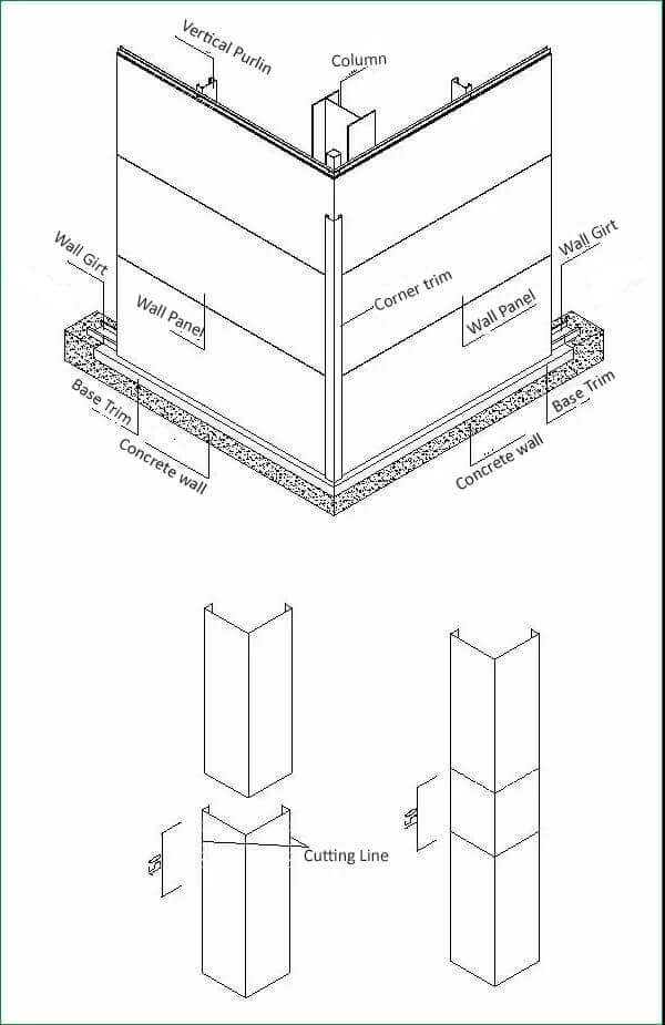 The_installation_of_Wall_Panel_17_wall-corner-trim-1